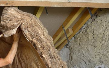 Cymmer pitched roof insulation costs